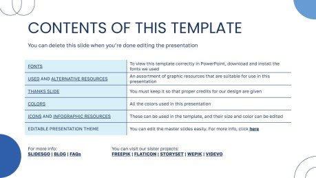 À propos de toi Modèles de présentation