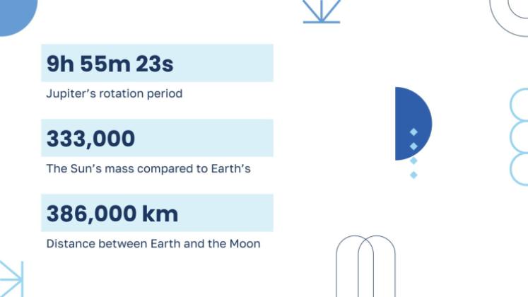À propos de toi Modèles de présentation