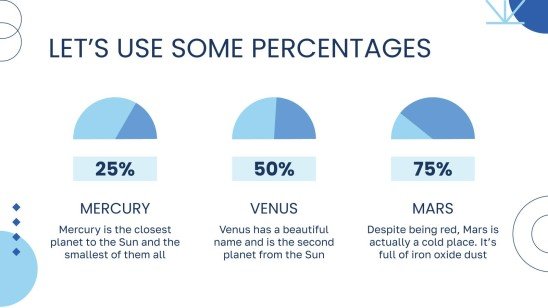 À propos de toi Modèles de présentation
