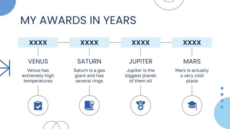 À propos de toi Modèles de présentation