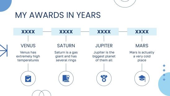 À propos de toi Modèles de présentation