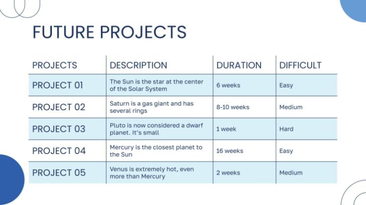À propos de toi Modèles de présentation