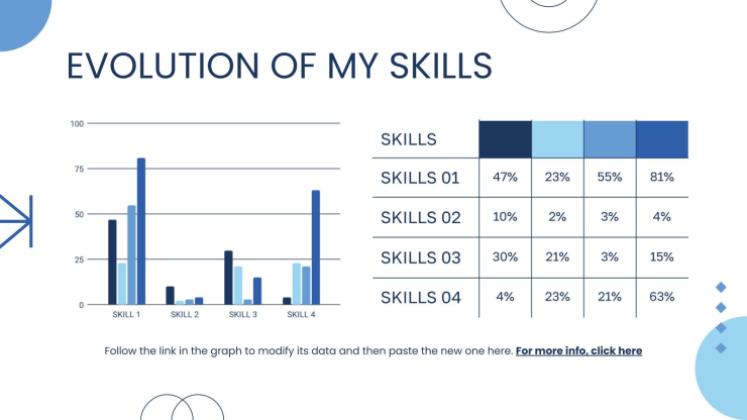 À propos de toi Modèles de présentation