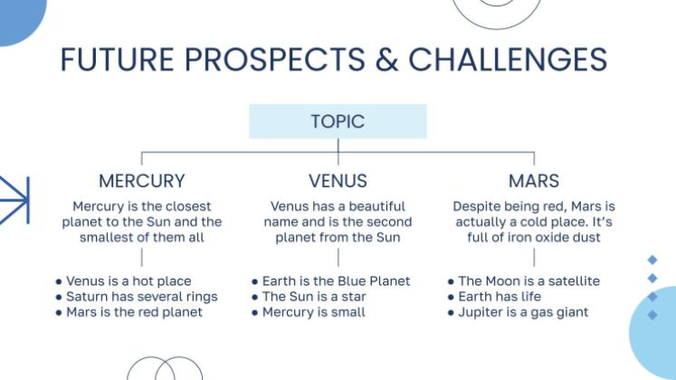 À propos de toi Modèles de présentation