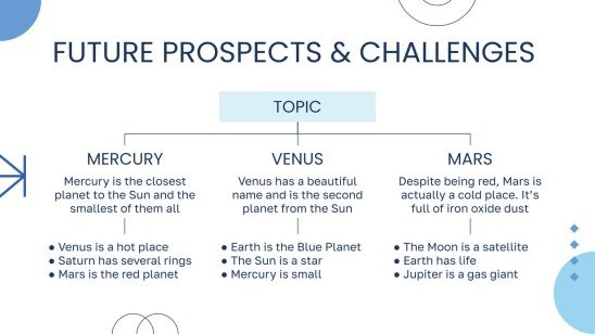 À propos de toi Modèles de présentation