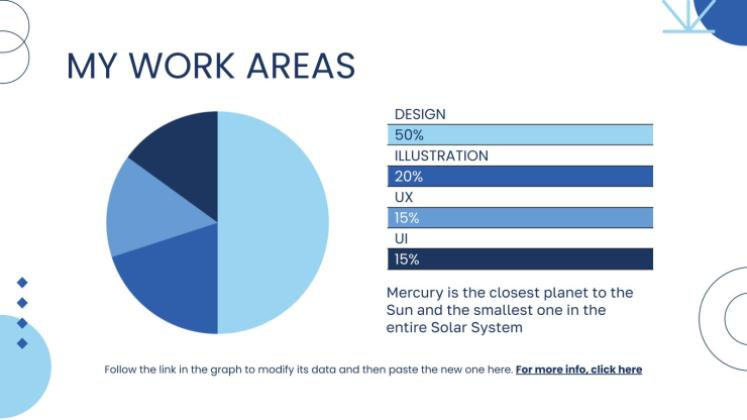 À propos de toi Modèles de présentation