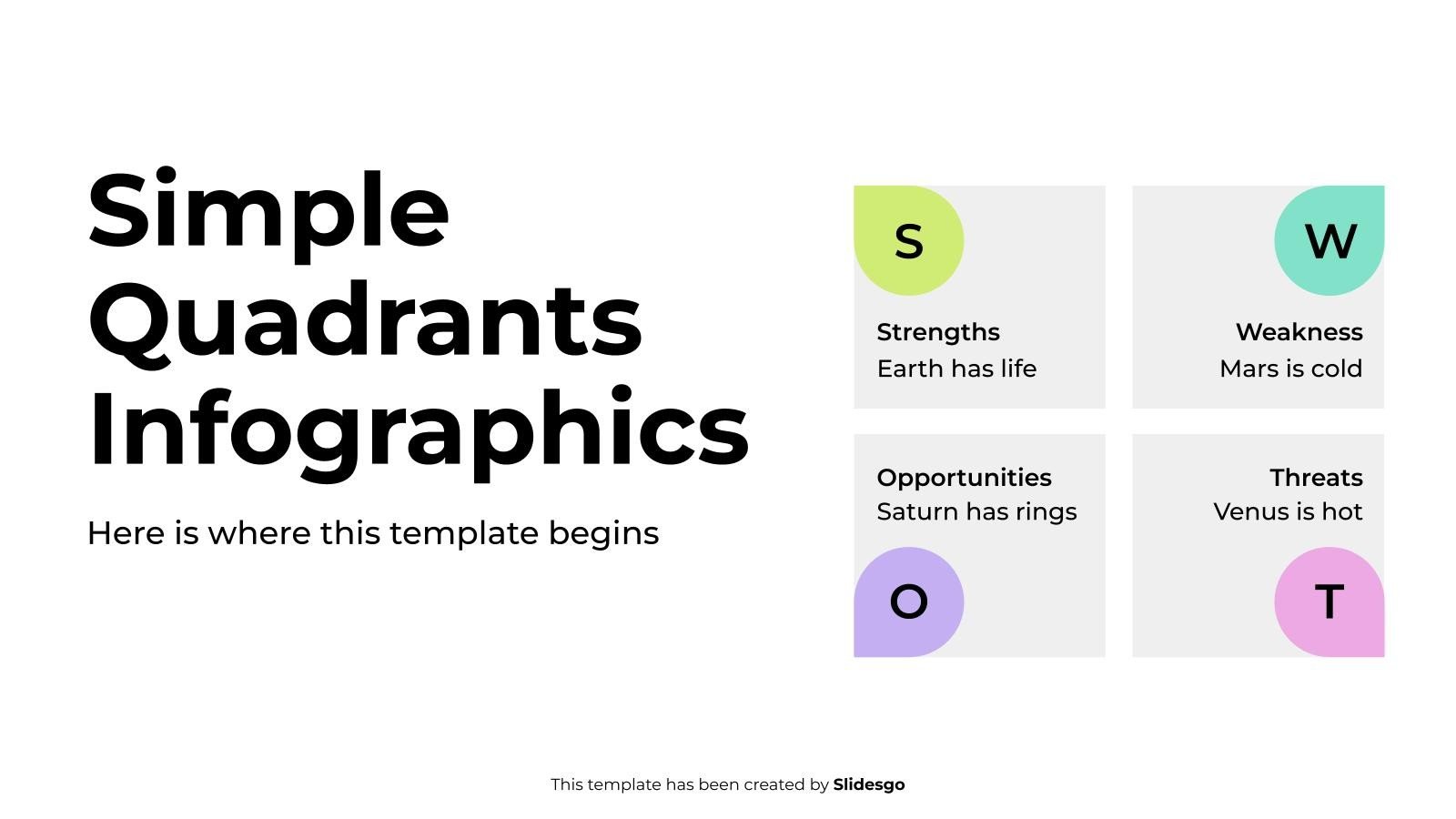 Infographies simples à quadrants Modèles de présentation