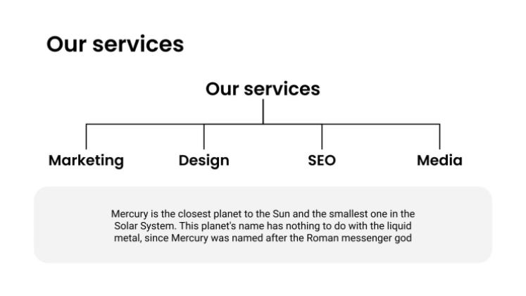 Profil d'affaires élégant en blanc cassé Modèles de présentation