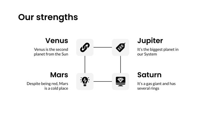 Profil d'affaires élégant en blanc cassé Modèles de présentation