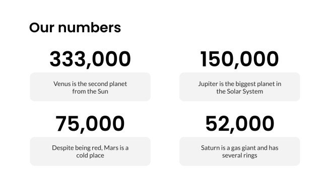 Profil d'affaires élégant en blanc cassé Modèles de présentation