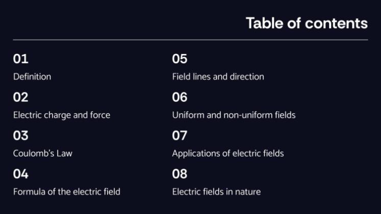 Modelo de apresentação Conceitos de campo elétrico