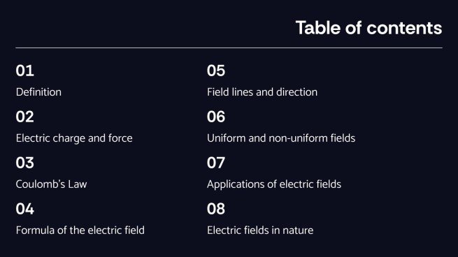 Modelo de apresentação Conceitos de campo elétrico