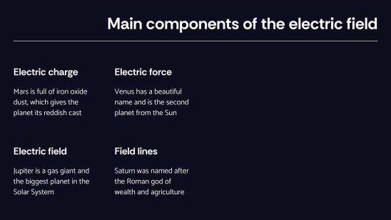 Modelo de apresentação Conceitos de campo elétrico