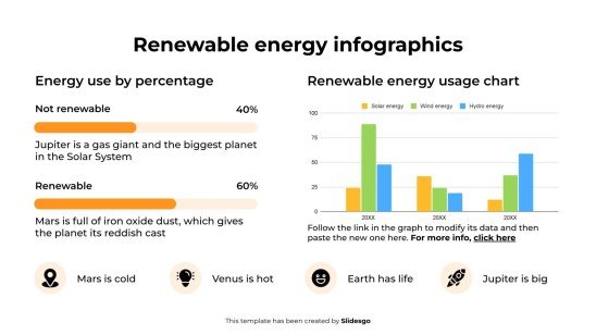 Modelo de apresentação Infográficos sobre energias renováveis