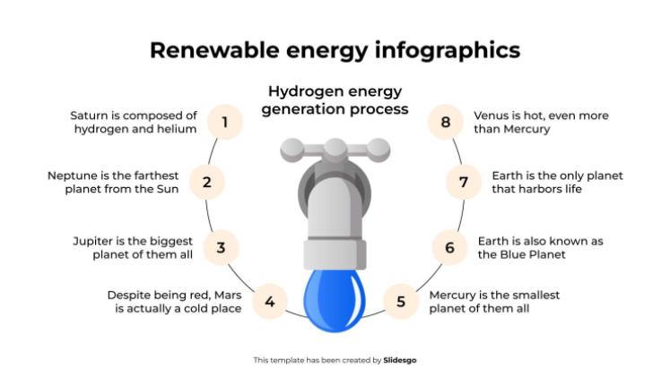 Modelo de apresentação Infográficos sobre energias renováveis