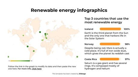 Modelo de apresentação Infográficos sobre energias renováveis
