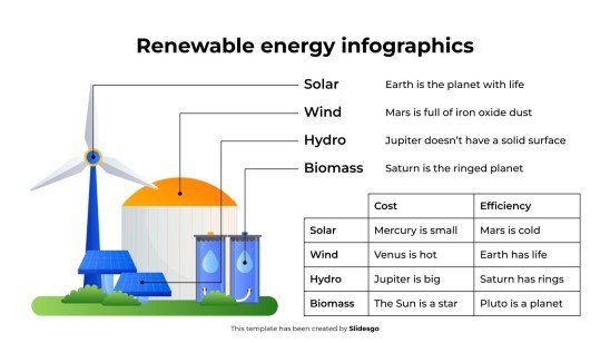 Modelo de apresentação Infográficos sobre energias renováveis