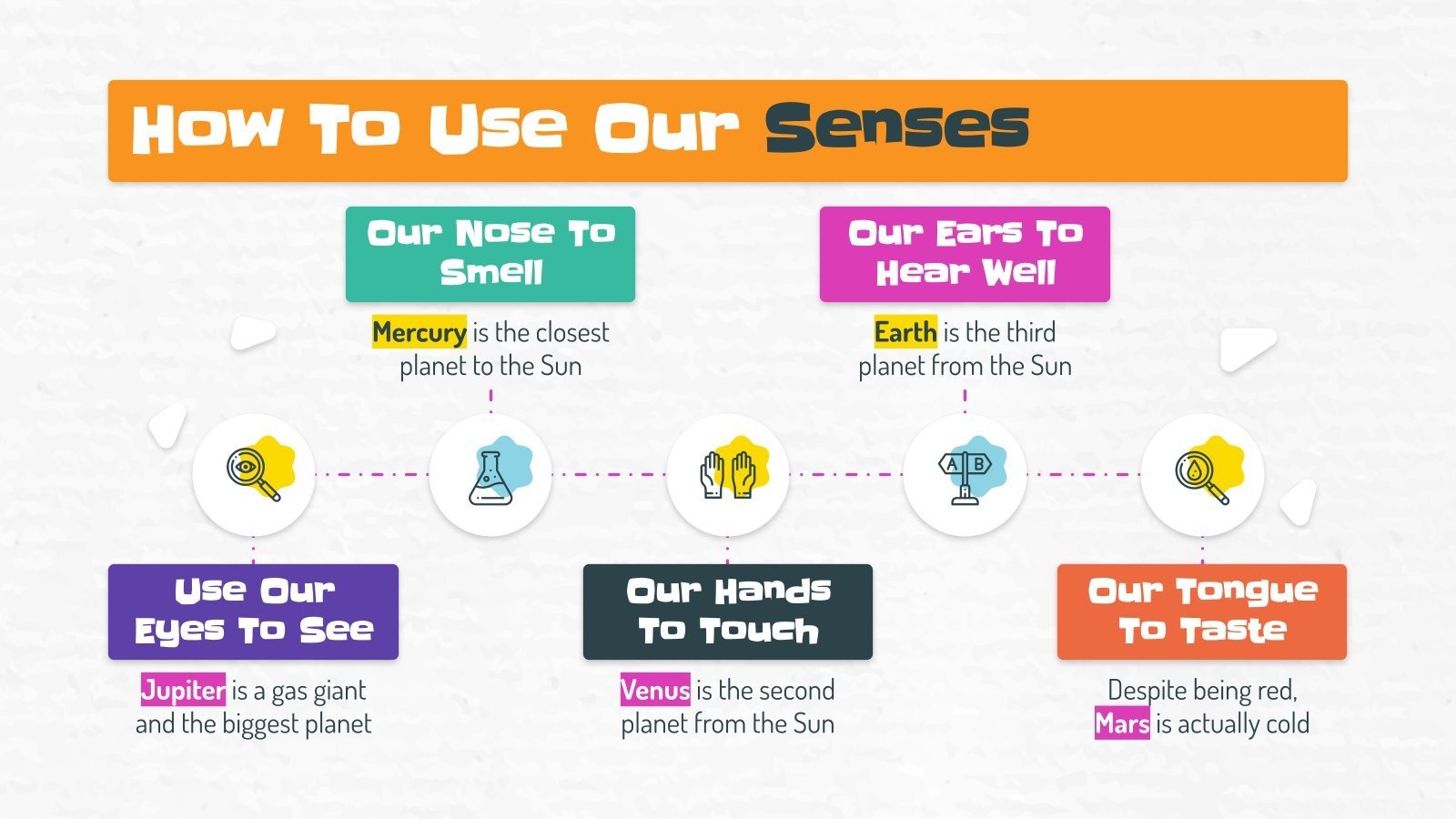 Science for Elementary: Process Skills | Google Slides & PPT