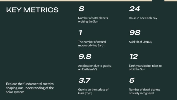 Haboobs Staubstürme Präsentationsvorlage