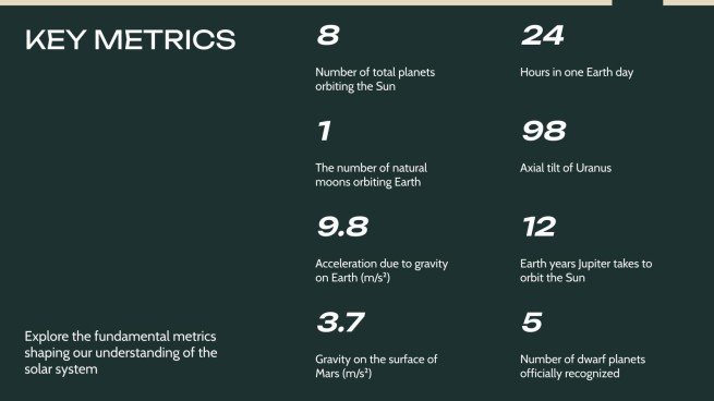 Haboobs Staubstürme Präsentationsvorlage