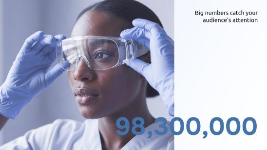 Nursing Challenges and Solutions presentation template 