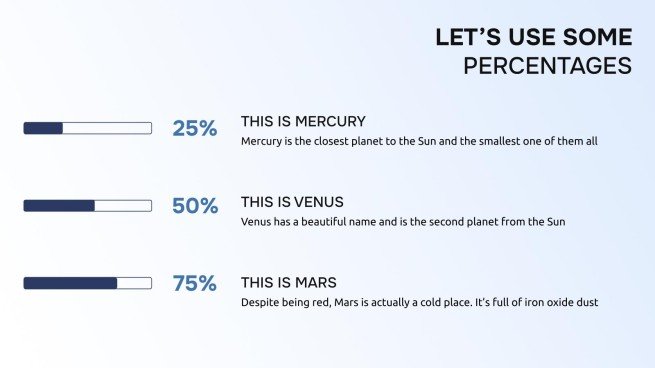 Nursing Challenges and Solutions presentation template 