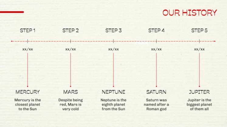 혁신적인 문화 프로젝트 프레젠테이션 템플릿