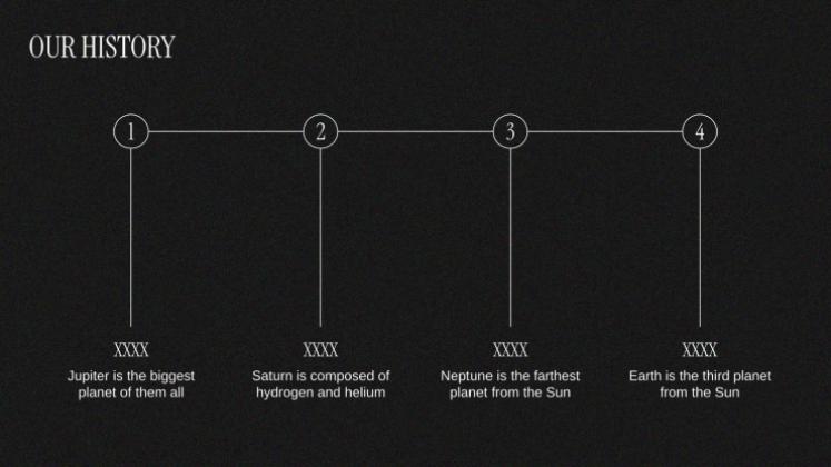 홀로코스트 역사 프레젠테이션 템플릿