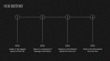 홀로코스트 역사 프레젠테이션 템플릿