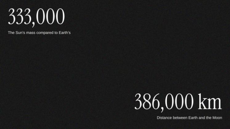 홀로코스트 역사 프레젠테이션 템플릿