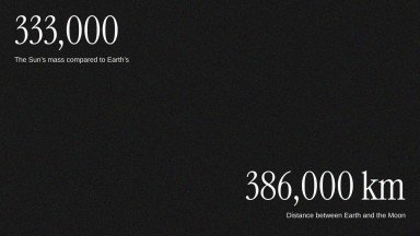 홀로코스트 역사 프레젠테이션 템플릿