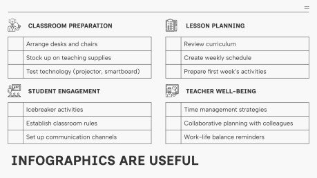 Rentrée scolaire pour les enseignants Modèles de présentation