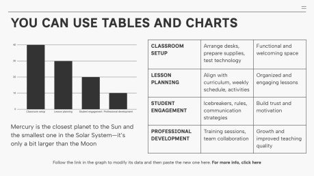 Rentrée scolaire pour les enseignants Modèles de présentation