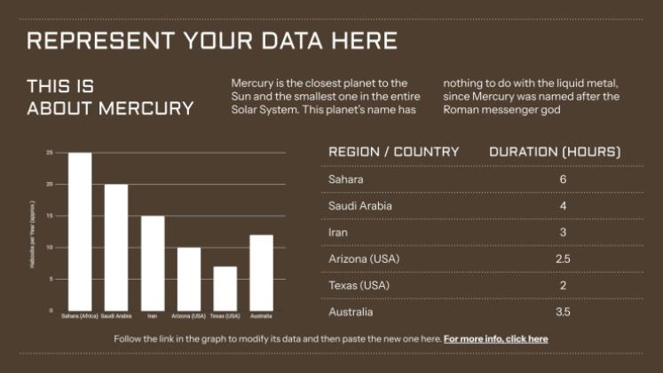 하부브스 먼지 폭풍 프레젠테이션 템플릿