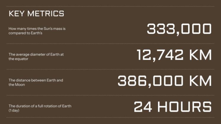 하부브스 먼지 폭풍 프레젠테이션 템플릿