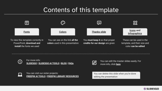 Modelo de apresentação Destaques financeiros