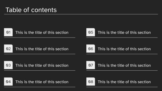 Modelo de apresentação Destaques financeiros