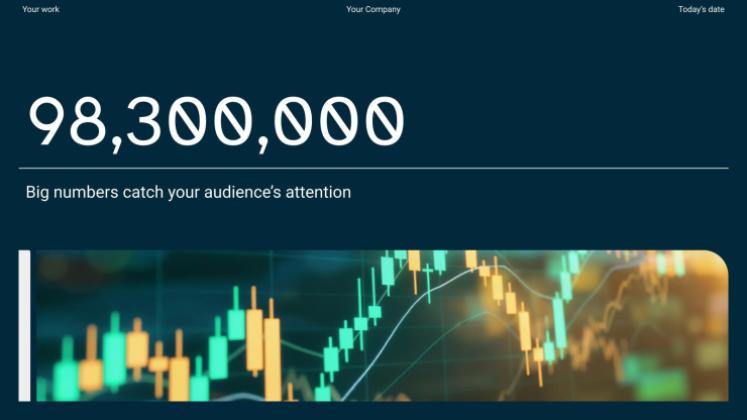 Modelo de apresentação Destaques financeiros
