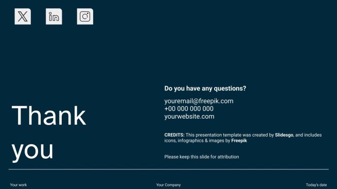 Modelo de apresentação Destaques financeiros