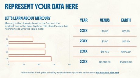 Cartoon-Stil Präsentationsvorlage