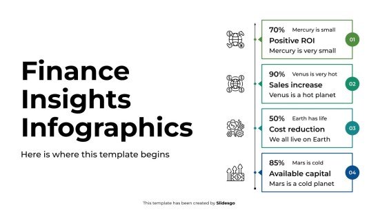 Infographies sur les perspectives financières Modèles de présentation