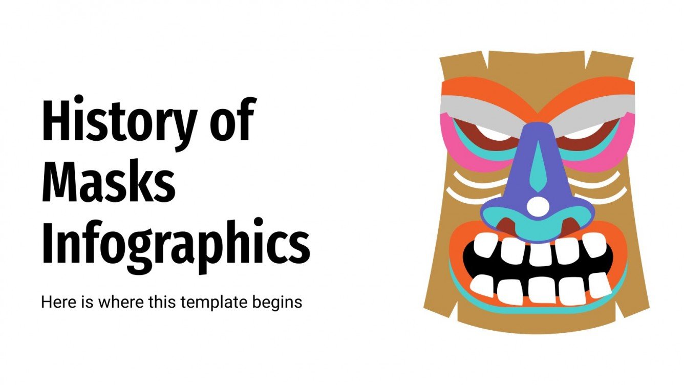 Infografiken: Geschichte der Masken | Google Slides & PPT
