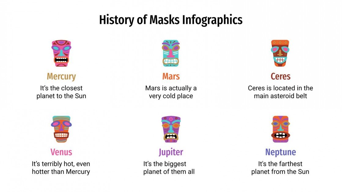 Infografiken: Geschichte der Masken | Google Slides & PPT