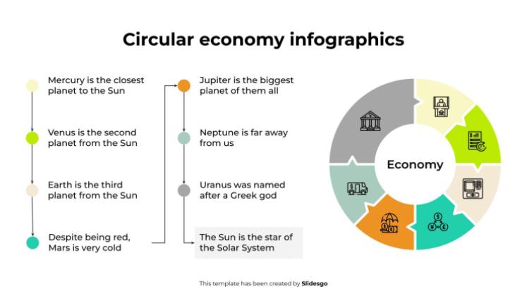 순환 경제 인포그래픽 프레젠테이션 템플릿