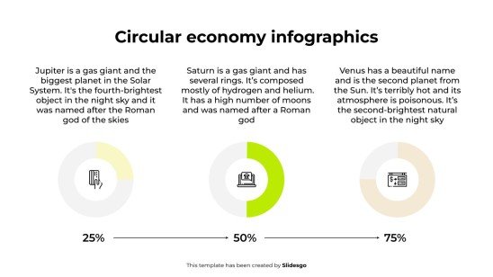 순환 경제 인포그래픽 프레젠테이션 템플릿