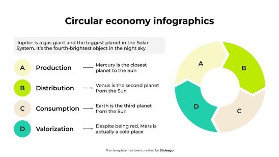 순환 경제 인포그래픽 프레젠테이션 템플릿