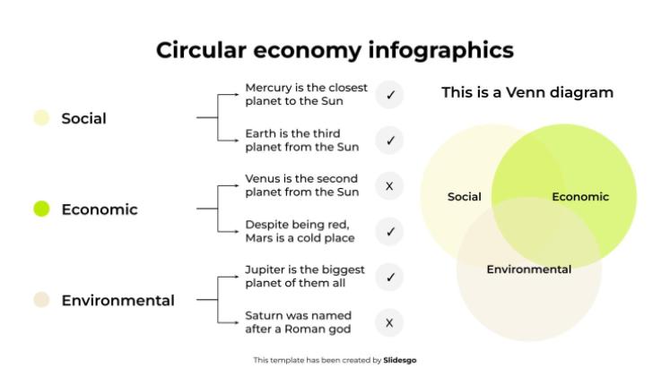 순환 경제 인포그래픽 프레젠테이션 템플릿