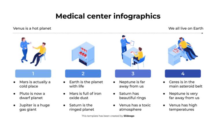 Modelo de apresentação Infográficos do Centro Médico
