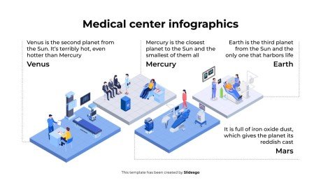 Modelo de apresentação Infográficos do Centro Médico