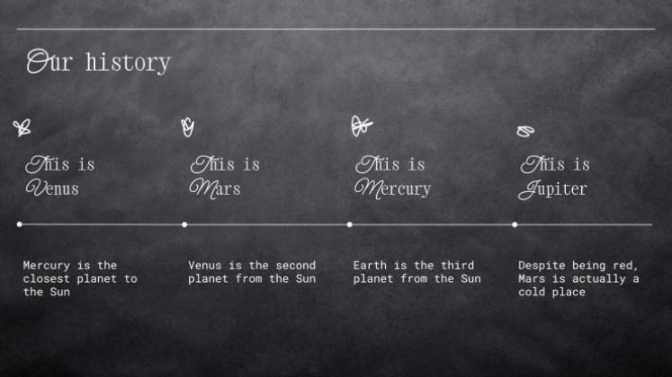 창의적인 칠판 디자인 프레젠테이션 템플릿